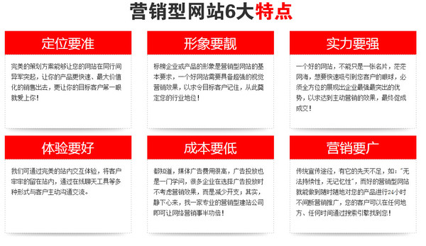 營銷型網站建設策劃步驟介紹_中萬網絡 營銷型網站建設策劃步驟介紹_中萬網絡