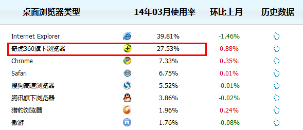 站長必看：什么是實名網站認證http://www.kuangchan99.com