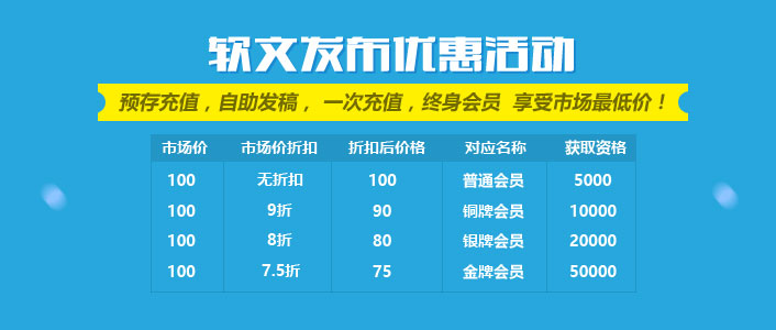 軟文優惠活動