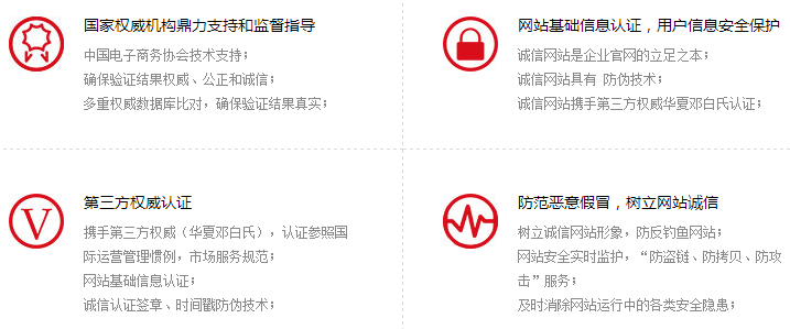 誠信網站認證