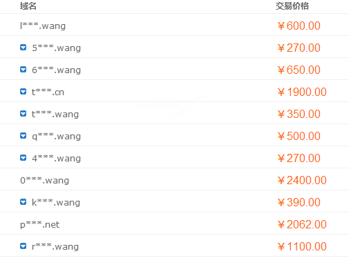 .wang新頂級域名注冊 .wang新頂級域名注冊