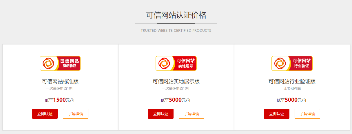 可信網站認證多少錢？數十萬企業爭相認證