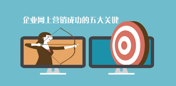企業網上營銷