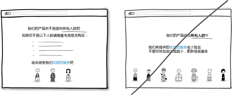 想要優化網站用戶體驗，這40個建議你最好采納