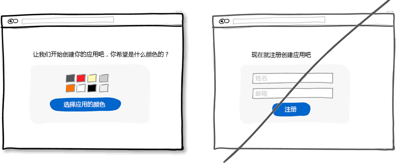 想要優化網站用戶體驗，這40個建議你最好采納