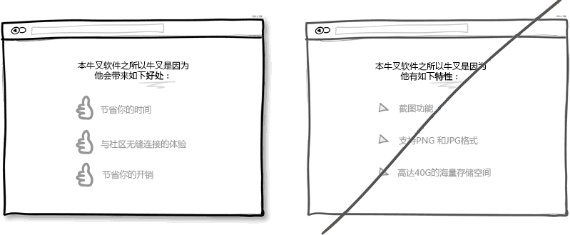 想要優化網站用戶體驗，這40個建議你最好采納