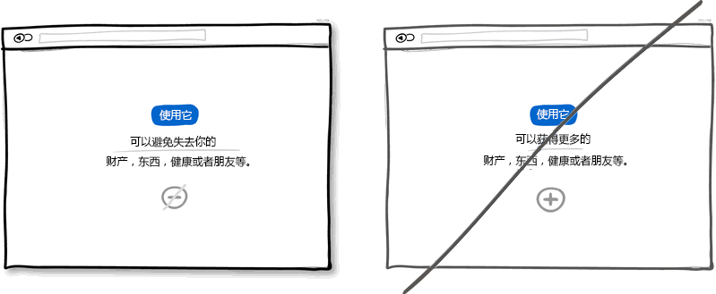 想要優化網站用戶體驗，這40個建議你最好采納