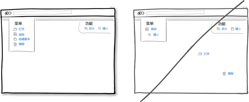 想要優化網站用戶體驗，這40個建議你最好采納