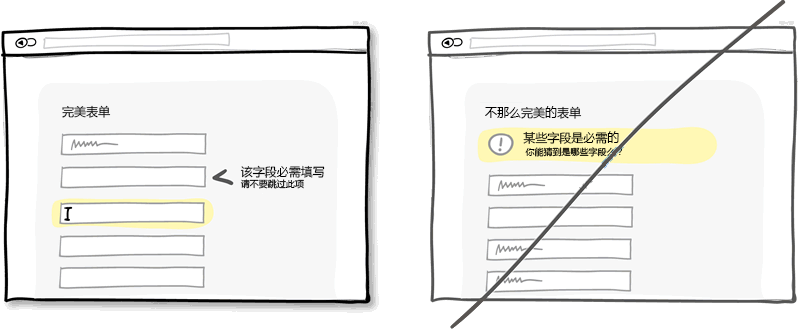 想要優化網站用戶體驗，這40個建議你最好采納