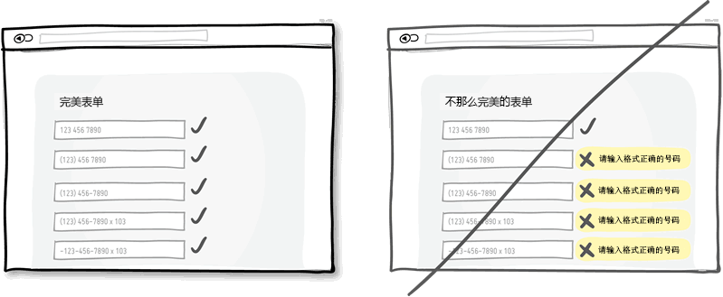 想要優化網站用戶體驗，這40個建議你最好采納