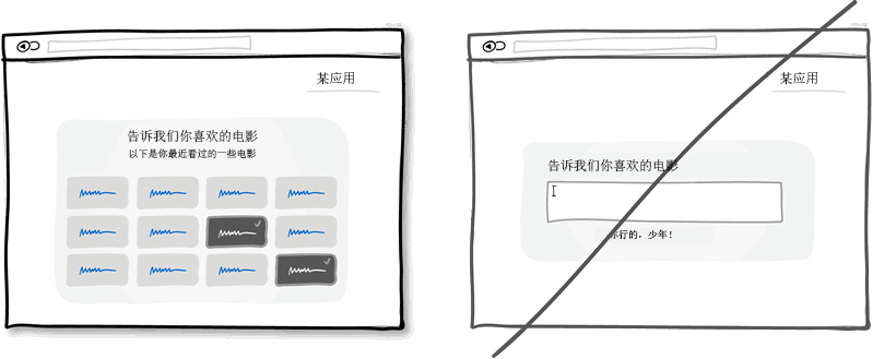 想要優化網站用戶體驗，這40個建議你最好采納