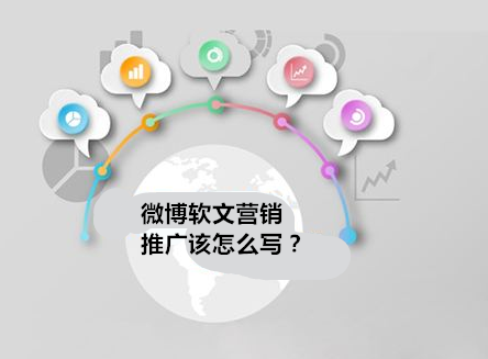 微博軟文營銷推廣該怎么寫？