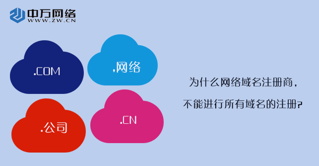 為什么網絡域名注冊商，不能進行所有域名的注冊？