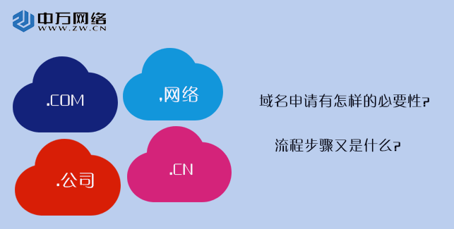 域名申請有怎樣的必要性？流程步驟又是什么？