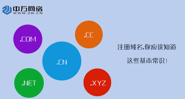 注冊域名,你應該知道這些基本常識！