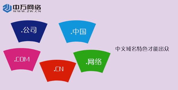 中文域名特色才能出眾 中文域名特色才能出眾