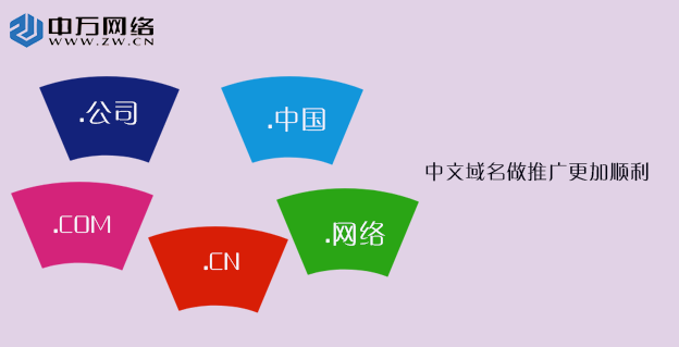 中文域名做推廣更加順利 中文域名做推廣更加順利