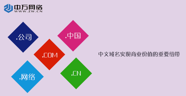 自己做過網站或者即將做網站的人,估計都會遇到這樣的一個問題,那就是如何給自己的網站取一個好的中文域名而絞盡腦汁。不可否認,在如此競爭激烈的互聯網領域,一個好的域名確實是能夠吸引更多的人到你的網站進行有效瀏覽,而且在很短的時間里形成一種比較好的流量業績。 自己做過網站或者即將做網站的人,估計都會遇到這樣的一個問題,那就是如何給自己的網站取一個好的中文域名而絞盡腦汁。不可否認,在如此競爭激烈的互聯網領域,一個好的域名確實是能夠吸引更多的人到你的網站進行有效瀏覽,而且在很短的時間里形成一種比較好的流量業績。