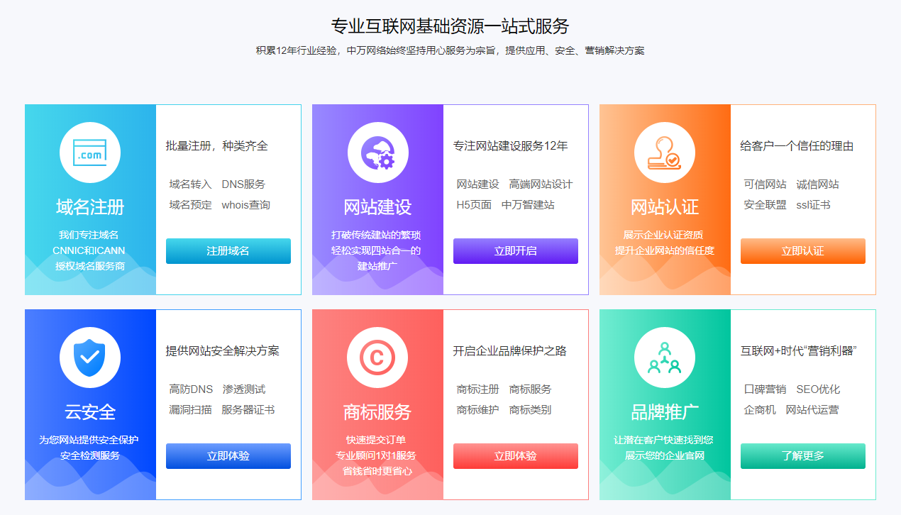 中萬網絡欄目導航模塊