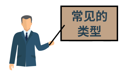 網站建設