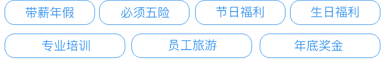 中萬網絡為您提供人性化的工作空間，良好的團隊協作，只要你有在互聯網企業工作的熱情