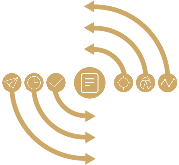 服務內容
