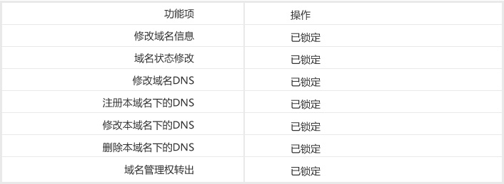 禁止域名轉出