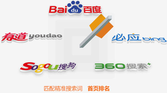 覆蓋百度（包括手機百度）、360、搜狗、必應、有道五大搜索引擎，讓產品關鍵詞迅速上首頁，實現簡單、高效、全面推廣。