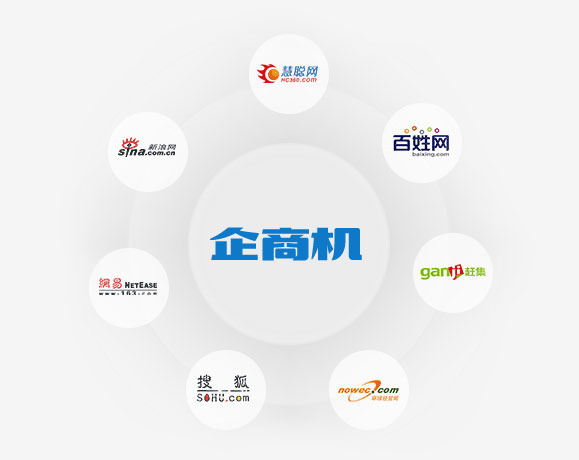 數千B2B商貿、門戶網站 海量曝光